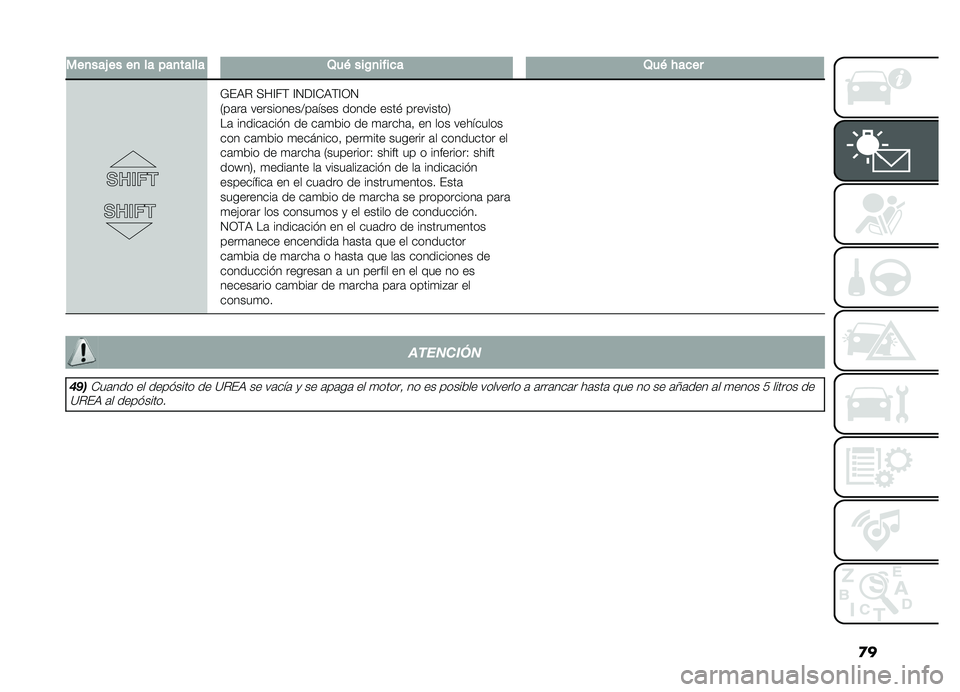 FIAT DOBLO PANORAMA 2019  Manual de Empleo y Cuidado (in Spanish) �
�
���
���0����
�����
������2��&���/�
������2��&� ����
�*��,�% �+��A��( �A�4��A�-�,�(�A�3�4
�2��	��	 ����������@��	���� ����� ����$ �����
