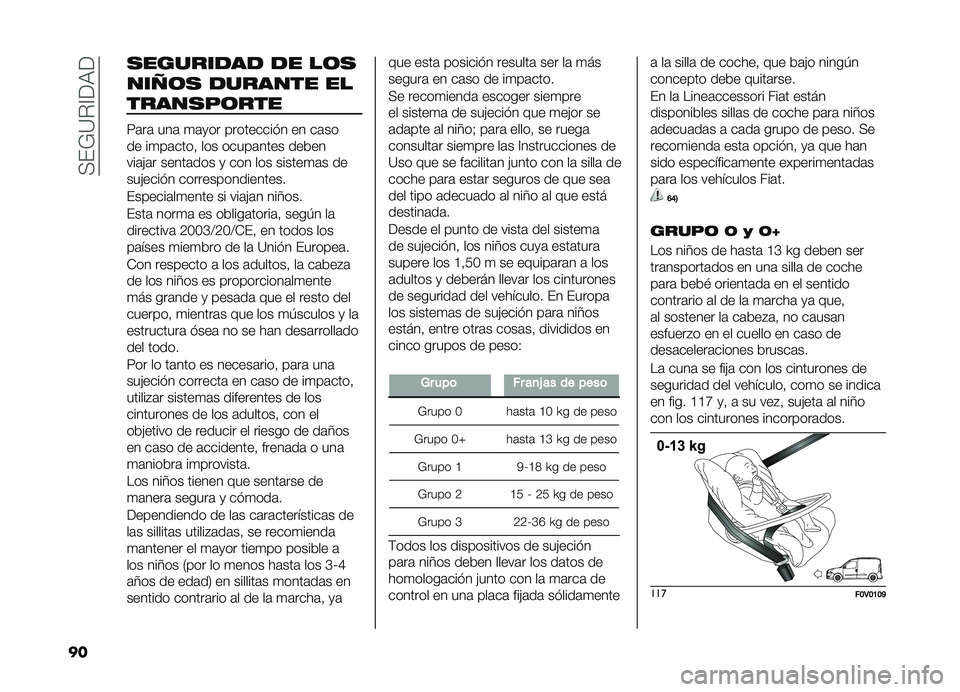 FIAT DOBLO PANORAMA 2019  Manual de Empleo y Cuidado (in Spanish) ��+��*�?�%�A��,�
�� �
�������� �� ��	�
���4�	�
 ������� ��
�����
��	���
�<�	��	 ���	 �
�	�
�� ��������� � �� ��	��
�� ��
��	����! ��� 