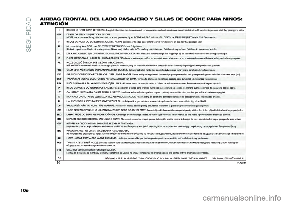 FIAT DOBLO PANORAMA 2020  Manual de Empleo y Cuidado (in Spanish) ��+��*�?�%�A��,�
���	����
�� ���	���� ��� ����	 ���
��5���	 � �
�����
 �� ��	��� ���� ���4�	�
�O
��������
���
��A��B�C�J�H  