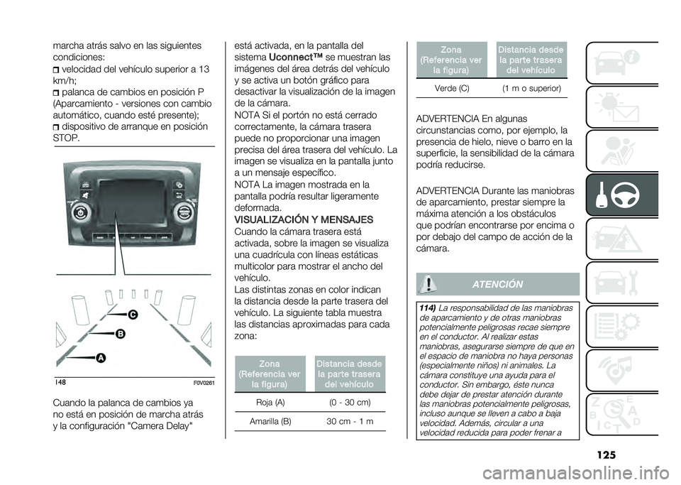FIAT DOBLO PANORAMA 2020  Manual de Empleo y Cuidado (in Spanish) ����
�	����	 �	���� ��	��� �� ��	� ����������
������������0
��������	� ��� �������� �������� �	 �C�E
�R�
�@��& ��	��	���	 �� �