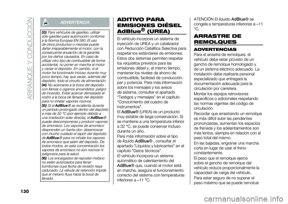 FIAT DOBLO PANORAMA 2020  Manual de Empleo y Cuidado (in Spanish) ��,�%�%�,�4�D�?���N��-�3�4��?�-�-�A�M�4
��� ��
���������
���

�<�	��	 ��������� �� ��	�� ����! ������#�	�
�� �� ��	�� ��� ��	��	 �	����
���� 