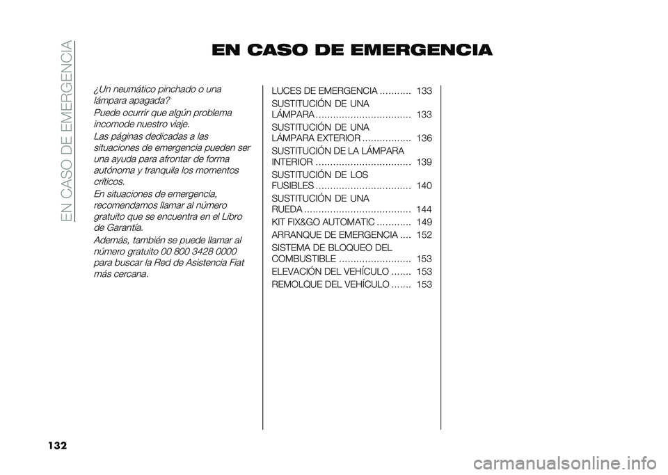 FIAT DOBLO PANORAMA 2020  Manual de Empleo y Cuidado (in Spanish) ���4��-�,�+�3������)��%�*��4�-�A�,
��� �� ���
�	 �� ����������
�e�?� ����
����� ������	�� � ���	
���
��	��	 �	��	��	��	�f
�<���� ������