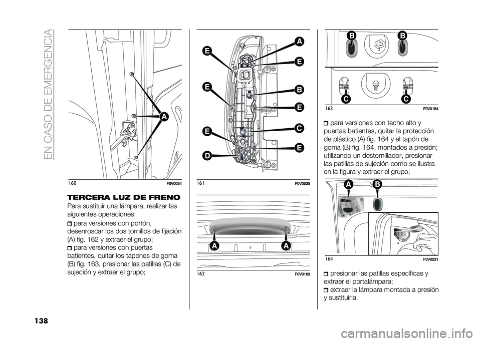 FIAT DOBLO PANORAMA 2020  Manual de Empleo y Cuidado (in Spanish) ���4��-�,�+�3������)��%�*��4�-�A�,
��� ���
��B�3�B�B�C�D
������� ���, �� �����	
�<�	��	 ��������� ���	 ���
��	��	�! ���	���#�	� ��	�
������