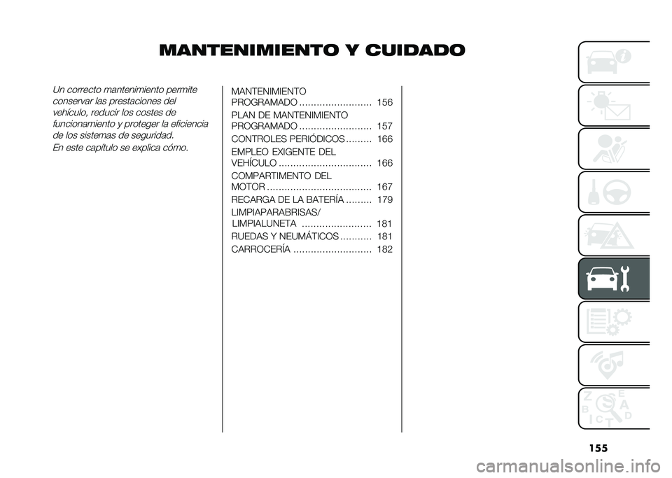 FIAT DOBLO PANORAMA 2020  Manual de Empleo y Cuidado (in Spanish) ���
�������������	 � �������	�?� �������� �
�	������
����� ����
���
��������	� ��	� ������	������ ���
���������! ����