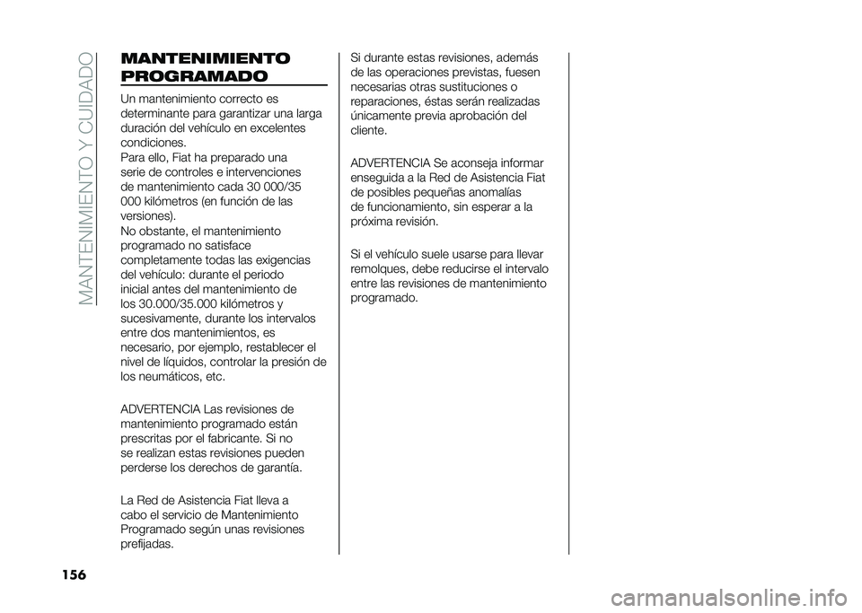 FIAT DOBLO PANORAMA 2020  Manual de Empleo y Cuidado (in Spanish) ��)�,�4�(��4�A�)�A��4�(�3��N��-�?�A��,��3
���	 �������������	
���	�������	
�?� �
�	������
����� �������� ��
������
���	��� ��	��	 ��	��	
