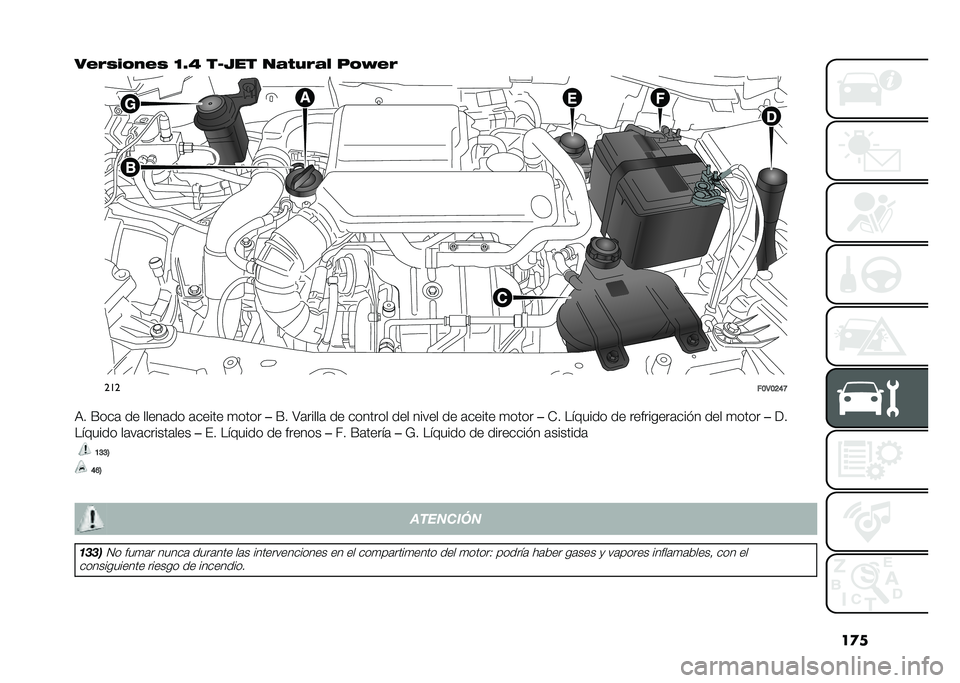 FIAT DOBLO PANORAMA 2020  Manual de Empleo y Cuidado (in Spanish) ��
�
��#�%�)�� ��#�) �B�V�F ��E�5�� ��!�$��%�!� �� �>�#�%
���
��B�3�B�G�D�H
�,� �F���	 �� �����	�� �	����� �
���� ��F� �>�	�����	 �� ������� ��� �