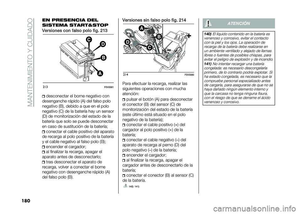 FIAT DOBLO PANORAMA 2020  Manual de Empleo y Cuidado (in Spanish) ��)�,�4�(��4�A�)�A��4�(�3��N��-�?�A��,��3
��� �� ����
����� ���
�
��
���� �
�����Q�
��	�
�3�� ���	�
�� ��	�
 �����	 ��	��	 ���/�# �G�A�C
���
��B�3�