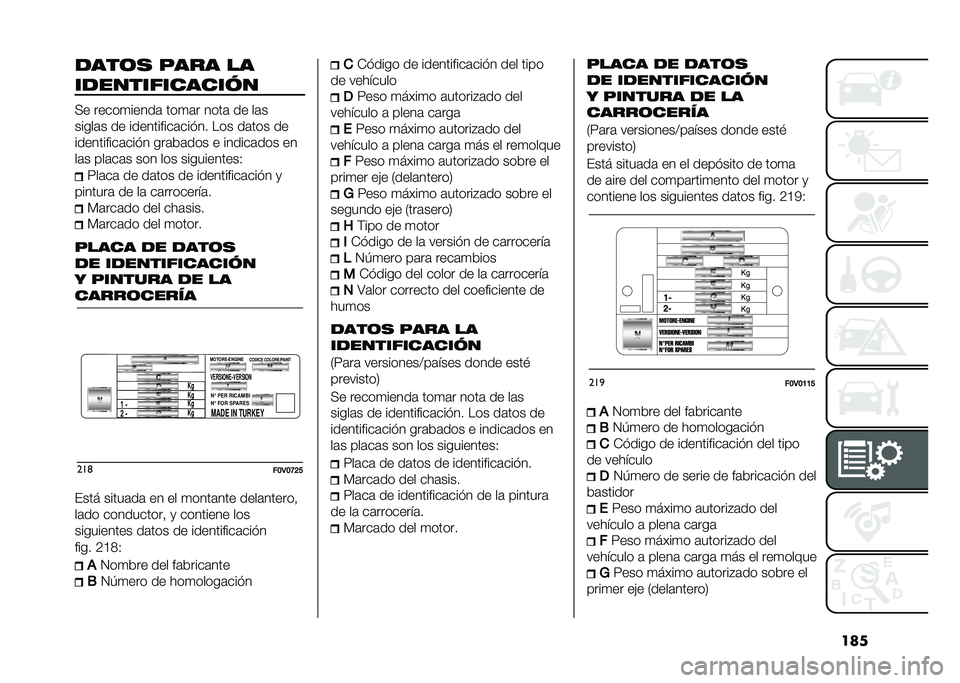 FIAT DOBLO PANORAMA 2020  Manual de Empleo y Cuidado (in Spanish) �������	�
 ���� ��
��������������
�+� �����
�����	 ���
�	� ����	 �� ��	�
�����	� �� ����������	��� �� ��� ��	��� ��
�����