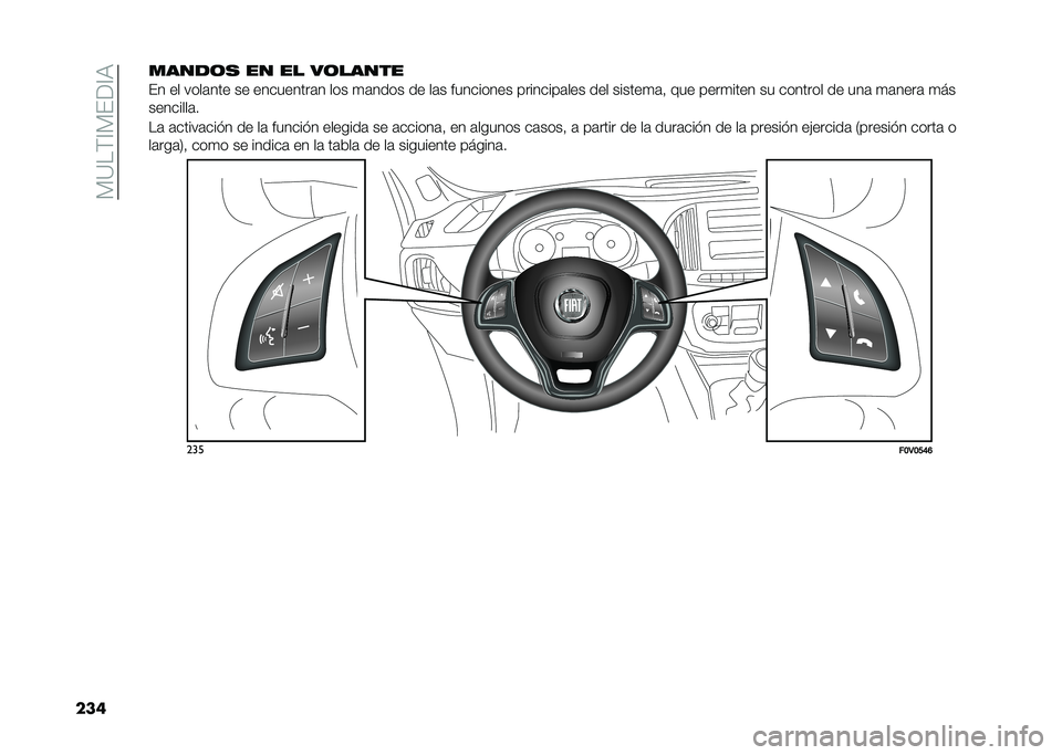 FIAT DOBLO PANORAMA 2020  Manual de Empleo y Cuidado (in Spanish) ��)�?��(�A�)���A�,
��������	�
 �� �� ��	�����
�� �� ����	��� �� ���������	� ��� �
�	���� �� ��	� ��������� ��������	��� ��� �