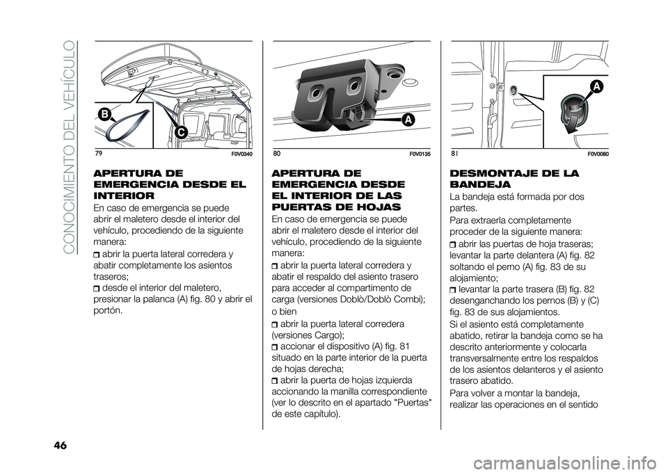 FIAT DOBLO PANORAMA 2021  Manual de Empleo y Cuidado (in Spanish) ��-�3�4�3�-�A�)�A��4�(�3������>���Q�-�?��3
��	 ��

��B�3�B�C�D�B
�������� ��
���������� ���
�� ��
�������	�
�� ��	�� �� ��
��������	 �� �