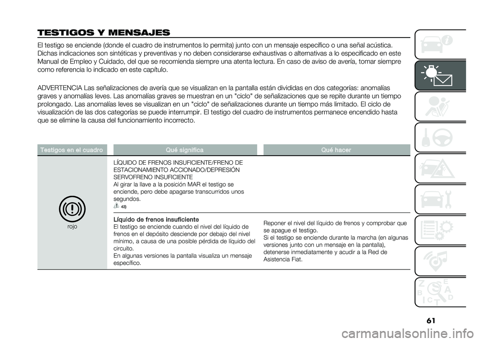 FIAT DOBLO PANORAMA 2020  Manual de Empleo y Cuidado (in Spanish) �	�
���
����	�
 � ����
��5��
 �� ������� �� �������� �2����� �� ���	��� �� �������
����� �� ����
���	�5 �"���� ��� �� �
����	