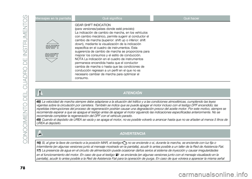 FIAT DOBLO PANORAMA 2020  Manual de Empleo y Cuidado (in Spanish) ��-�3�4�3�-�A�)�A��4�(�3������-�?�,��%�3�����A�4�+�(�%�?�)��4�(�3�+
�
� ���
���0 �� ��
 �� ���
����� �2��& ���/�
����� �2��& � ����
�*��,�% �+��A��( �A�4�