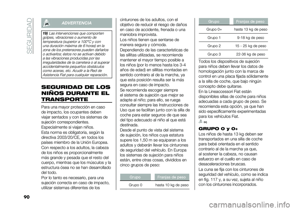 FIAT DOBLO PANORAMA 2020  Manual de Empleo y Cuidado (in Spanish) ��+��*�?�%�A��,�
�� ��
���������
�	��

��	� �������������� ��� ���
������
�������! �����	������ � �	��
���� �� ���
����	����