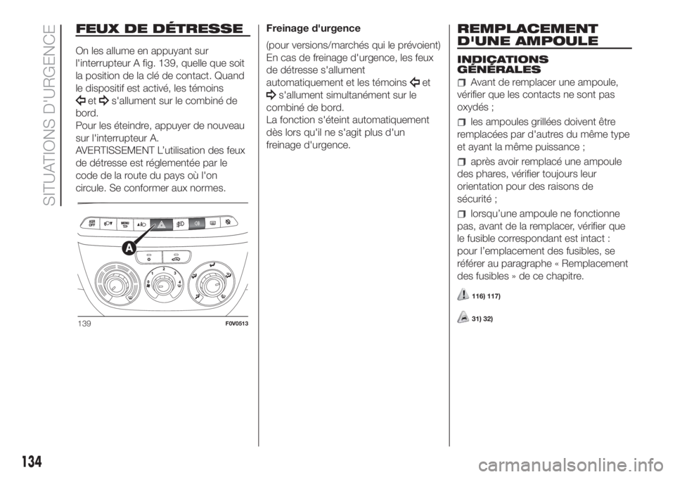 FIAT DOBLO PANORAMA 2018 Notice dentretien (in French) FEUX DE DÉTRESSE
On les allume en appuyant sur
l'interrupteur A fig. 139, quelle que soit
la position de la clé de contact. Quand
le dispositif est activé, les témoins
ets'allument sur le FIAT DOBLO PANORAMA 2018 Notice dentretien (in French) FEUX DE DÉTRESSE
On les allume en appuyant sur
l'interrupteur A fig. 139, quelle que soit
la position de la clé de contact. Quand
le dispositif est activé, les témoins
ets'allument sur le