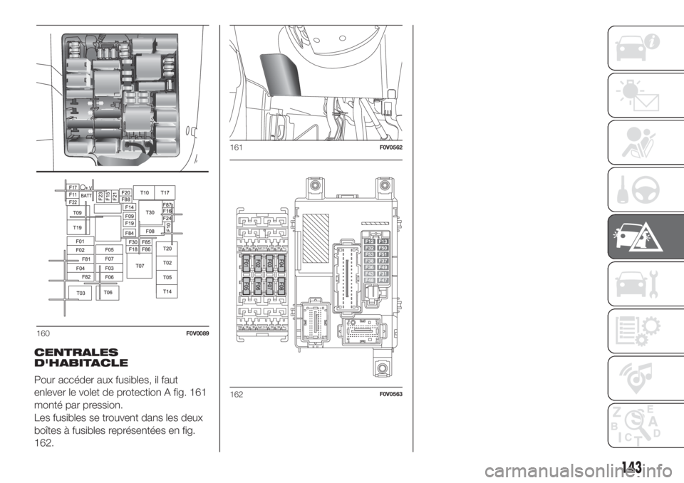 FIAT DOBLO PANORAMA 2018 Notice dentretien (in French) CENTRALES
D'HABITACLE
Pour accéder aux fusibles, il faut
enlever le volet de protection A fig. 161
monté par pression.
Les fusibles se trouvent dans les deux
boîtes à fusibles représentées e FIAT DOBLO PANORAMA 2018 Notice dentretien (in French) CENTRALES
D'HABITACLE
Pour accéder aux fusibles, il faut
enlever le volet de protection A fig. 161
monté par pression.
Les fusibles se trouvent dans les deux
boîtes à fusibles représentées e