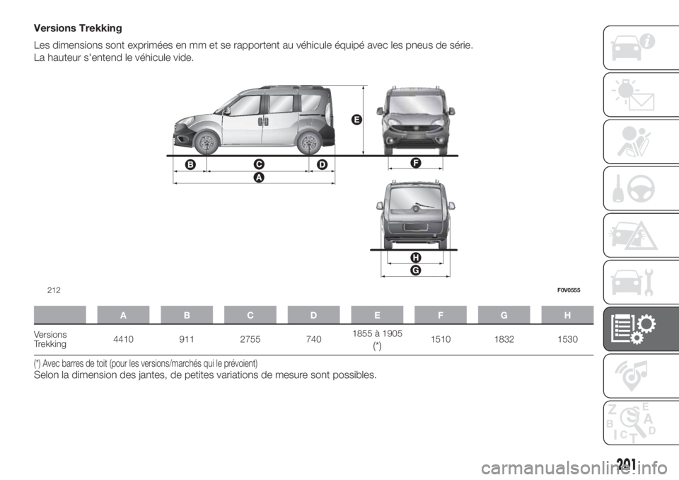 FIAT DOBLO PANORAMA 2018  Notice dentretien (in French) Versions Trekking
Les dimensions sont exprimées en mm et se rapportent au véhicule équipé avec les pneus de série.
La hauteur s'entend le véhicule vide.
ABCDE FGH
Versions
Trekking4410 911 2