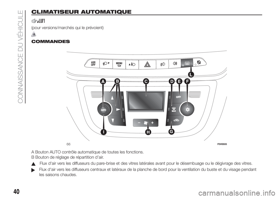 FIAT DOBLO PANORAMA 2018  Notice dentretien (in French) CLIMATISEUR AUTOMATIQUE
(pour versions/marchés qui le prévoient)
.
COMMANDES
A Bouton AUTO contrôle automatique de toutes les fonctions.
B Bouton de réglage de répartition d’air.
Flux d'air