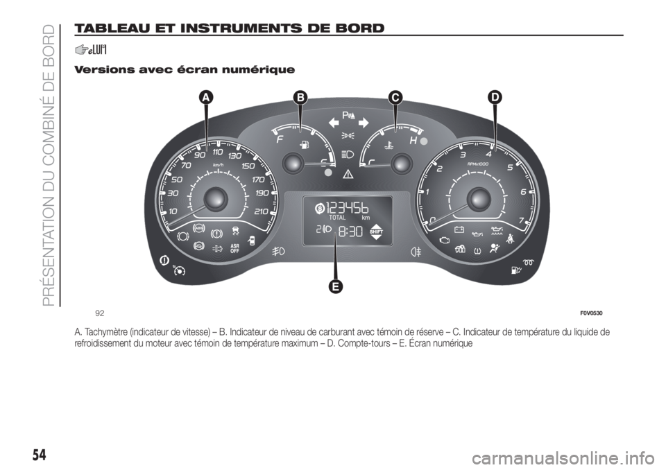 FIAT DOBLO PANORAMA 2018 Notice dentretien (in French) TABLEAU ET INSTRUMENTS DE BORD
.
Versions avec écran numérique
A. Tachymètre (indicateur de vitesse) – B. Indicateur de niveau de carburant avec témoin de réserve – C. Indicateur de températ FIAT DOBLO PANORAMA 2018 Notice dentretien (in French) TABLEAU ET INSTRUMENTS DE BORD
.
Versions avec écran numérique
A. Tachymètre (indicateur de vitesse) – B. Indicateur de niveau de carburant avec témoin de réserve – C. Indicateur de températ