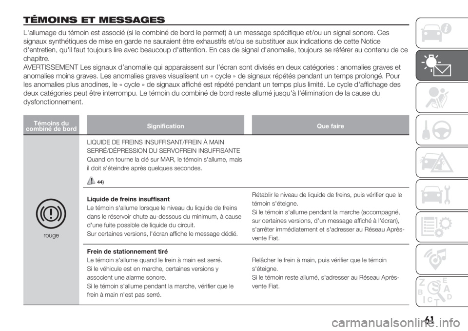 FIAT DOBLO PANORAMA 2018  Notice dentretien (in French) TÉMOINS ET MESSAGES
L'allumage du témoin est associé (si le combiné de bord le permet) à un message spécifique et/ou un signal sonore. Ces
signaux synthétiques de mise en garde ne sauraient