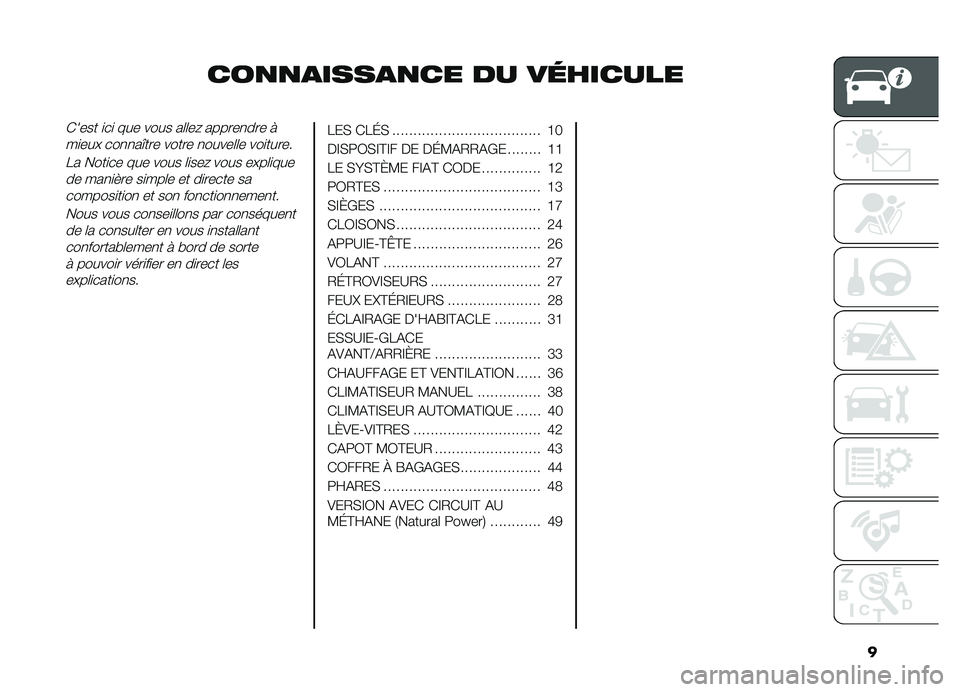 FIAT DOBLO PANORAMA 2019  Notice dentretien (in French) �
���
�
�
����
�
�� �� ��	������
�)���� �
��
 ��� ���� ��	�	�� ������
��� �!��
���" ���
�
����� ����� �
�����	�	� ���
�����
�� ��