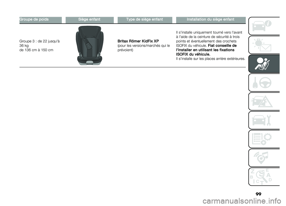 FIAT DOBLO PANORAMA 2019  Notice dentretien (in French) ��
�1�������������&���6�������	�+�%��������6�������	�$���	�����	���������6�������	
�*����� �K �- �� �4�4 �<������!
�K�O �U� 
�� �H�