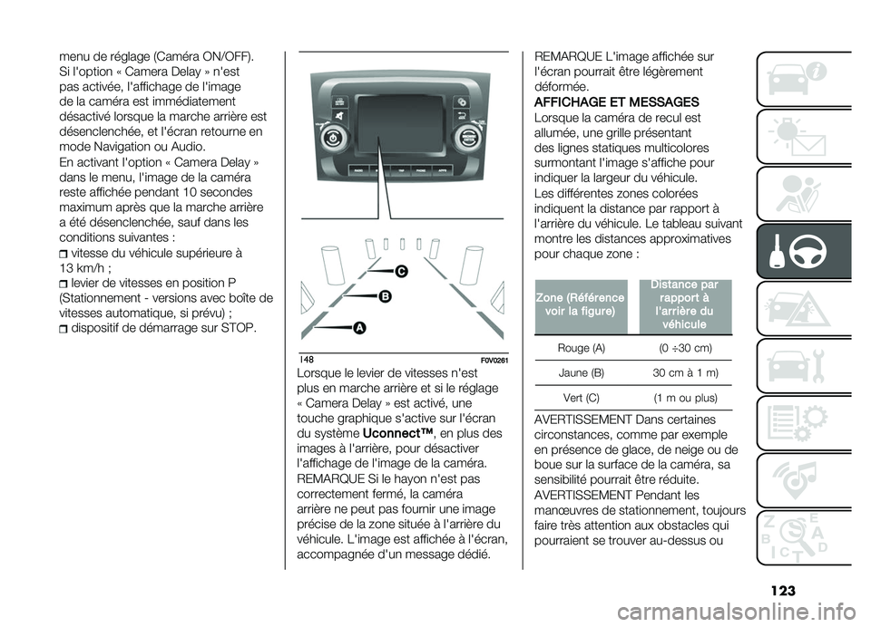 FIAT DOBLO PANORAMA 2019  Notice dentretien (in French) ���
���
� �� ��� �	�� � �.�)����� �0��C�0���1�
�(�
 �	�����
��
 �: �)����� ���	��+ �; �
����
��� ����
���� �	�����
���� � �� �	��
��� �
�