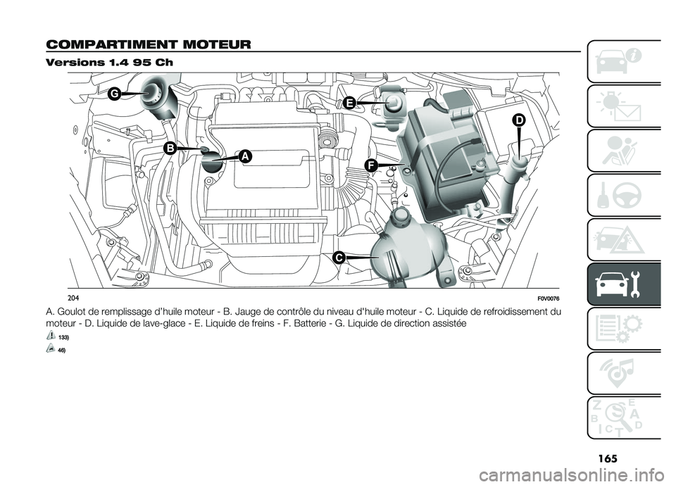 FIAT DOBLO PANORAMA 2019  Notice dentretien (in French) ��	�
�����
������
� ������
��#�/�$�"���$ �F�>�I �Y�J ��.
�����?�*�?�?�E�C
�&� �*���	�� �� �����	�
���� � ��7���
�	� ������ �A �R� �]��� � �� �