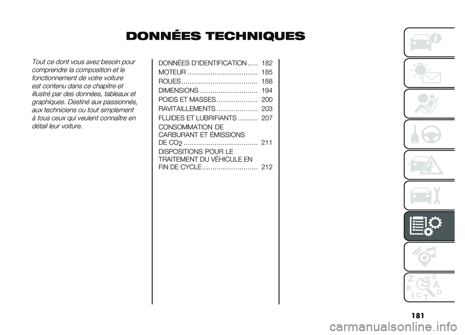 FIAT DOBLO PANORAMA 2019  Notice dentretien (in French) ���
���
�
�	�� �����
�����
�@��� �� ���
� ���� ���� �����
�
 �����������
��� �	� �������
��
��
 �� �	�
���
���
��
�
����
� �� �