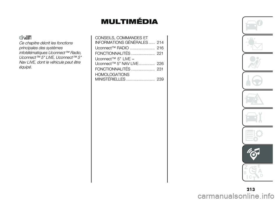 FIAT DOBLO PANORAMA 2019  Notice dentretien (in French) ���
�������	���

�)� �����
��� �����
� �	�� ���
���
��
����
�
��
���	�� ��� ��+���#���
�
�
�����	�����
���� �B���
�
����k �/���
���