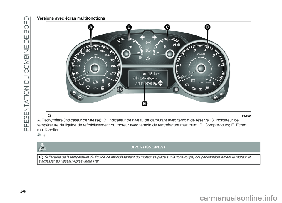 FIAT DOBLO PANORAMA 2019  Notice dentretien (in French) ��9�/�G�(���@�&�@�F�0����B��)�0�?�R�F��G�����R�0�/�
���*
�����������
� �
�������	�����
�	����
�����?�*�?�B�@�>
�&� �@����+��#��� �.�
�
��
�����