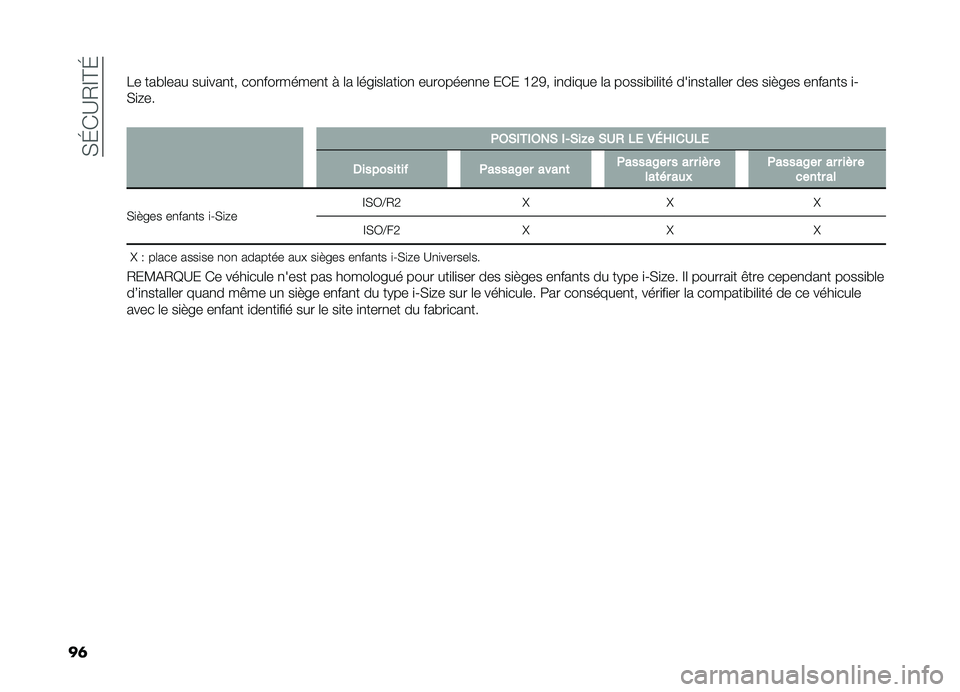 FIAT DOBLO PANORAMA 2019  Notice dentretien (in French) ��(�G�)�B�/�F�@�G
��	�� ����	��� ���
���
�� ���
��������
� �! �	� �	�� �
��	���
��
 ��������
�
� ��)� �H�4�2� �
�
��
��� �	� �����
��
�	�
�� ��