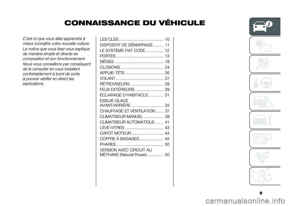 FIAT DOBLO PANORAMA 2020  Notice dentretien (in French) �
���
�
�
����
�
�� �� ��	�������)���� �
��
 ��� ���� ��	�	�� ������
��� �!
��
���" ���
�
����� ����� �
�����	�	� ���
�����
�� �
�
