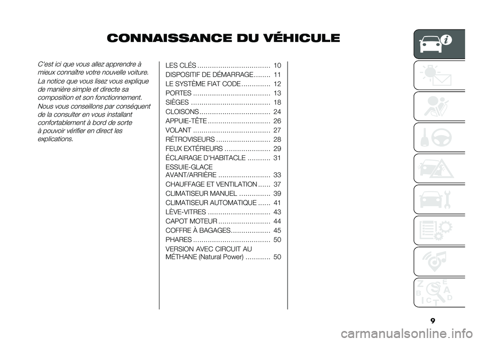 FIAT DOBLO PANORAMA 2021  Notice dentretien (in French) �
���
�
�
����
�
�� �� ��	�������)���� �
��
 ��� ���� ��	�	�� ������
��� �!
��
���" ���
�
����� ����� �
�����	�	� ���
�����
�� �
�