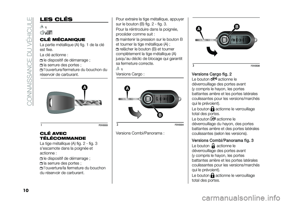 FIAT DOBLO PANORAMA 2020  Notice dentretien (in French) ��)�0���&�F�(�(�&��)����B��=�G�Q�F�)�B��
�� ��� ���	�
�>�5
���	 ��	��
�
����
�� �����
� �����	�	�
��� �.�&�1 ��
� � �H �� �	� ��	�
��� ��
�"��
��