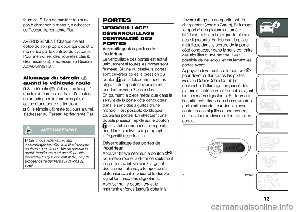 FIAT DOBLO PANORAMA 2020  Notice dentretien (in French) �������
�
��� �(�
 �	���
 �
� �����
��
� ����<����
��� �! �������� �	� ������� ����������
�� �/����� �&���#��A���
�� ��
���
�&�=