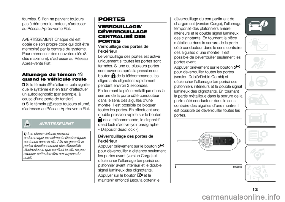 FIAT DOBLO PANORAMA 2021  Notice dentretien (in French) �������
�
��� �(�
 �	���
 �
� �����
��
� ����<����
��� �! �������� �	� ������� ����������
�� �/����� �&���#��A���
�� ��
���
�&�=