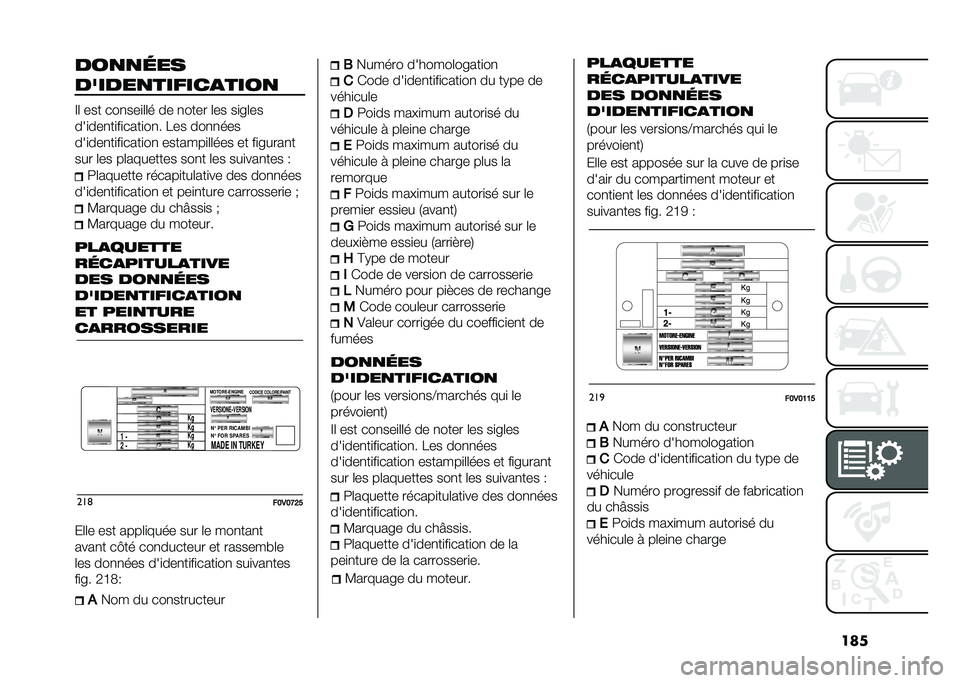 FIAT DOBLO PANORAMA 2020  Notice dentretien (in French) ������
�
�	��
������
������
����
�F�	 ��� ���
���
�	�	� �� �
���� �	�� ��
� �	��
���
���
��
��
����
��
� ��� ���
�
���
���
���
��
��
�