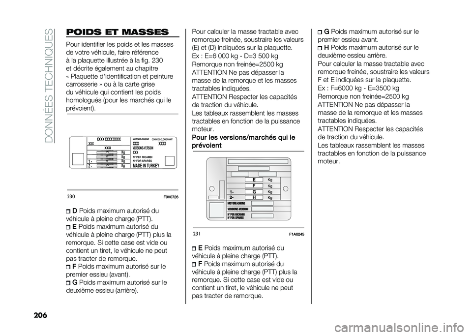 FIAT DOBLO PANORAMA 2020  Notice dentretien (in French) ���0���G��(��@��)�Q��F�E�B��(
���	 ����� �� ��
����
�9��� �
���
��
��
�� �	�� ���
�� �� �	�� ������
�� ����� ����
���	�� ���
�� ���