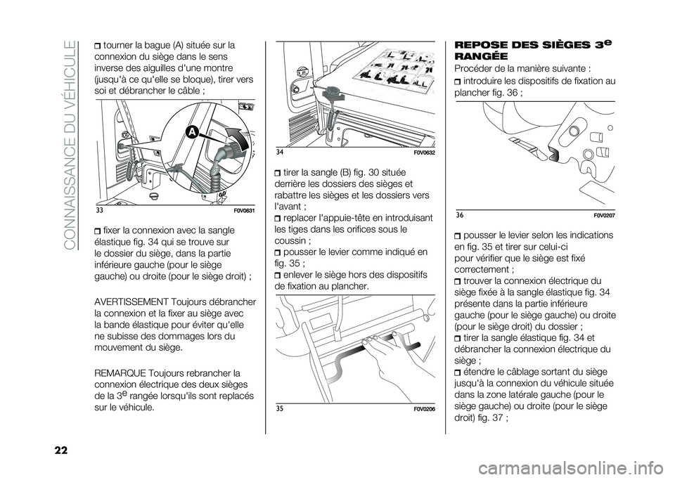 FIAT DOBLO PANORAMA 2020  Notice dentretien (in French) ��)�0���&�F�(�(�&��)����B��=�G�Q�F�)�B��
�� �����
�� �	� ��� �� �.�&�1 ��
���� ��� �	�
���
�
��"�
��
 �� ��
�#� � ���
� �	� ���
�
�
�
����� ��� �