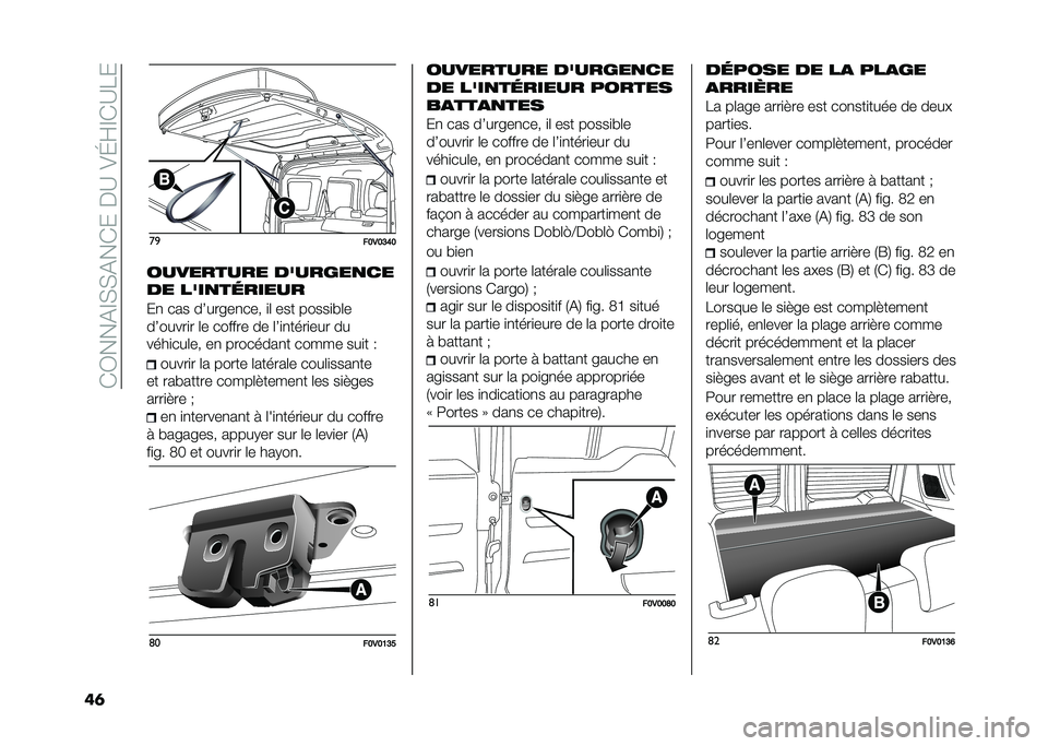 FIAT DOBLO PANORAMA 2021  Notice dentretien (in French) ��)�0���&�F�(�(�&��)����B��=�G�Q�F�)�B��
��	 ��

��?�*�?�@�A�?
��������� �������
��
�� ����
��	�����
��
 ��� ��7��� ��
��� �
�	 ��� �����
��