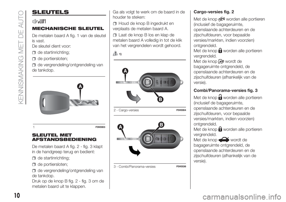 FIAT DOBLO PANORAMA 2018 Instructieboek (in Dutch) SLEUTELS
MECHANISCHE SLEUTEL
De metalen baard A fig. 1 van de sleutel
is vast.
De sleutel dient voor:
de startinrichting;
de portiersloten;
de vergrendeling/ontgrendeling van
de tankdop.
SLEUTEL MET
A FIAT DOBLO PANORAMA 2018 Instructieboek (in Dutch) SLEUTELS
MECHANISCHE SLEUTEL
De metalen baard A fig. 1 van de sleutel
is vast.
De sleutel dient voor:
de startinrichting;
de portiersloten;
de vergrendeling/ontgrendeling van
de tankdop.
SLEUTEL MET
A
