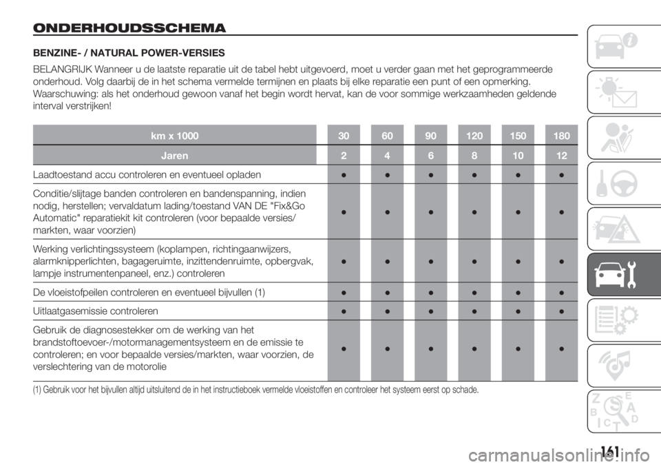 FIAT DOBLO PANORAMA 2018  Instructieboek (in Dutch) ONDERHOUDSSCHEMA
BENZINE- / NATURAL POWER-VERSIES
BELANGRIJK Wanneer u de laatste reparatie uit de tabel hebt uitgevoerd, moet u verder gaan met het geprogrammeerde
onderhoud. Volg daarbij de in het s