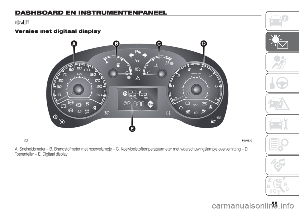 FIAT DOBLO PANORAMA 2018 Instructieboek (in Dutch) DASHBOARD EN INSTRUMENTENPANEEL
.
Versies met digitaal display
A. Snelheidsmeter – B. Brandstofmeter met reservelampje – C. Koelvloeistoftemperatuurmeter met waarschuwingslampje oververhitting – FIAT DOBLO PANORAMA 2018 Instructieboek (in Dutch) DASHBOARD EN INSTRUMENTENPANEEL
.
Versies met digitaal display
A. Snelheidsmeter – B. Brandstofmeter met reservelampje – C. Koelvloeistoftemperatuurmeter met waarschuwingslampje oververhitting –