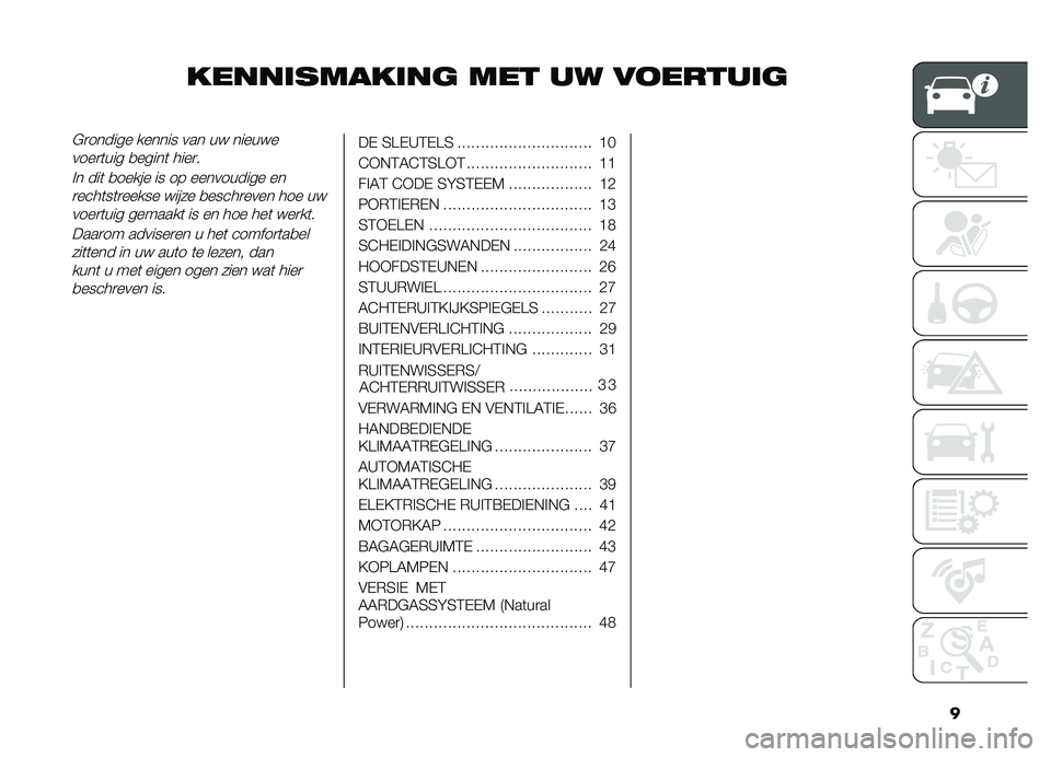 FIAT DOBLO PANORAMA 2021  Instructieboek (in Dutch) �
�����	�����	�� ��� �� ��
�����	�
�#�
������ ������ ��� �� ����������
�	��� �
�����	 ����
�
�!� ���	 �
����� �� �� �������