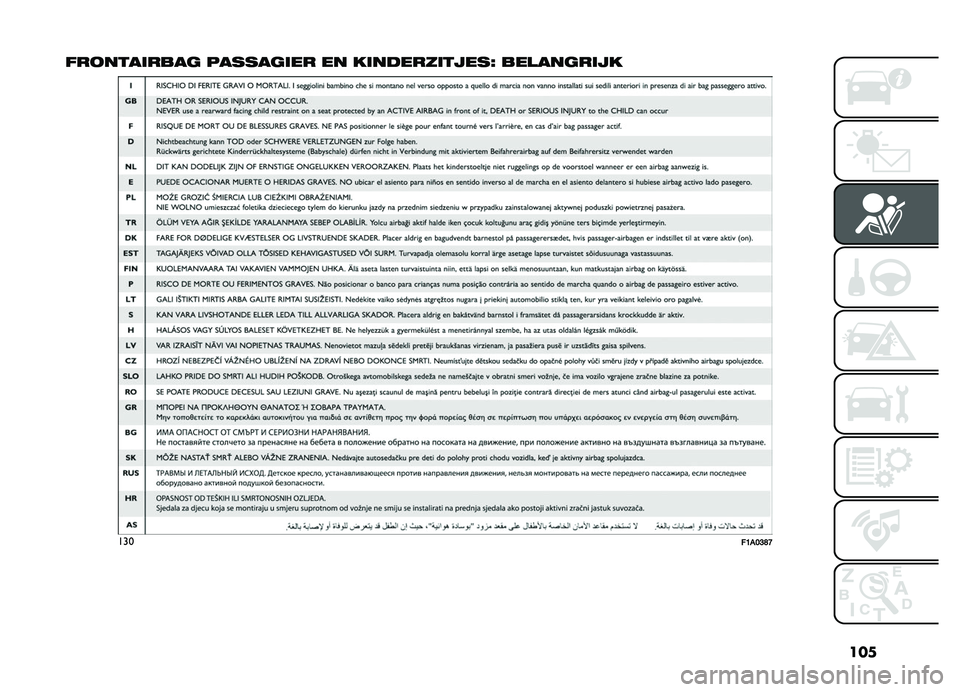 FIAT DOBLO PANORAMA 2021  Instructieboek (in Dutch) ���
���
����	���� �������	�� �� ��	������	��
���H ��������	�
�
�����=�!�>�?�E�D 