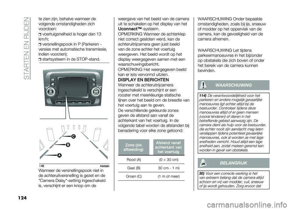 FIAT DOBLO PANORAMA 2021  Instructieboek (in Dutch) ��3�2�4�)�2�,�+��,�+��)�!�J��,�+
���
�	� ���� ����� �
������ �������
 ��
�������� ����	���������� ����
����
�����&
����
�	������