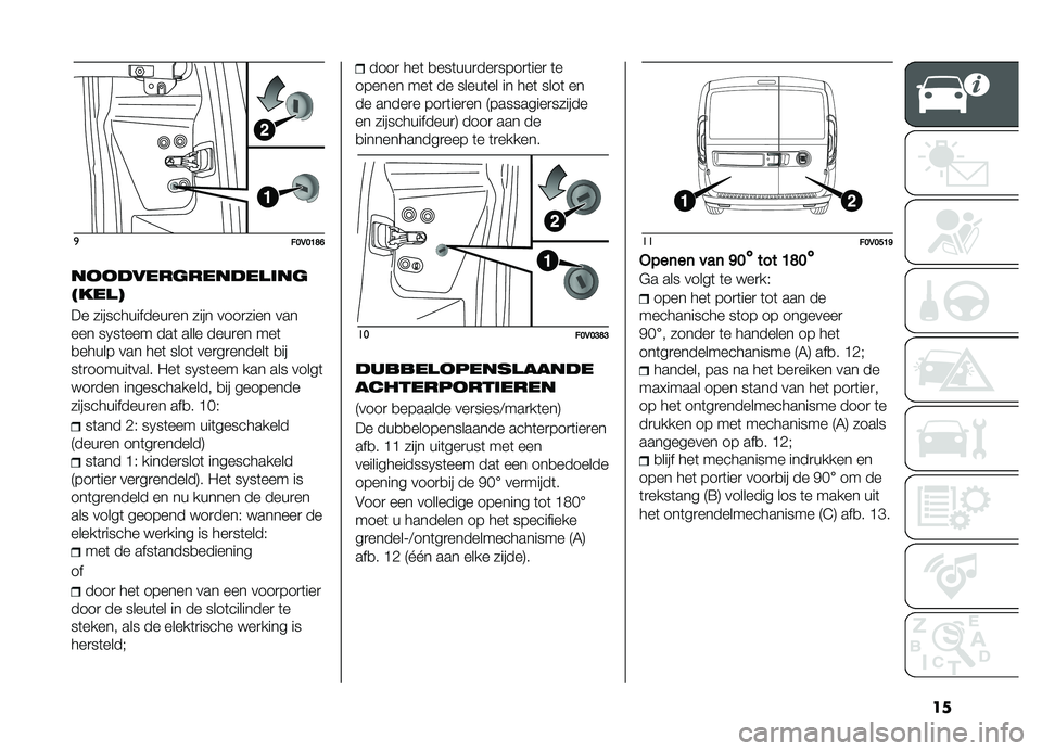 FIAT DOBLO PANORAMA 2021  Instructieboek (in Dutch) ��
�
��>�,�>�=�E�B
��
�
������������	��
�2����5
�� �������������
�� ���� ����
���� ���
��� ��9��	��� ���	 ���� ����
�� ���	
�
��