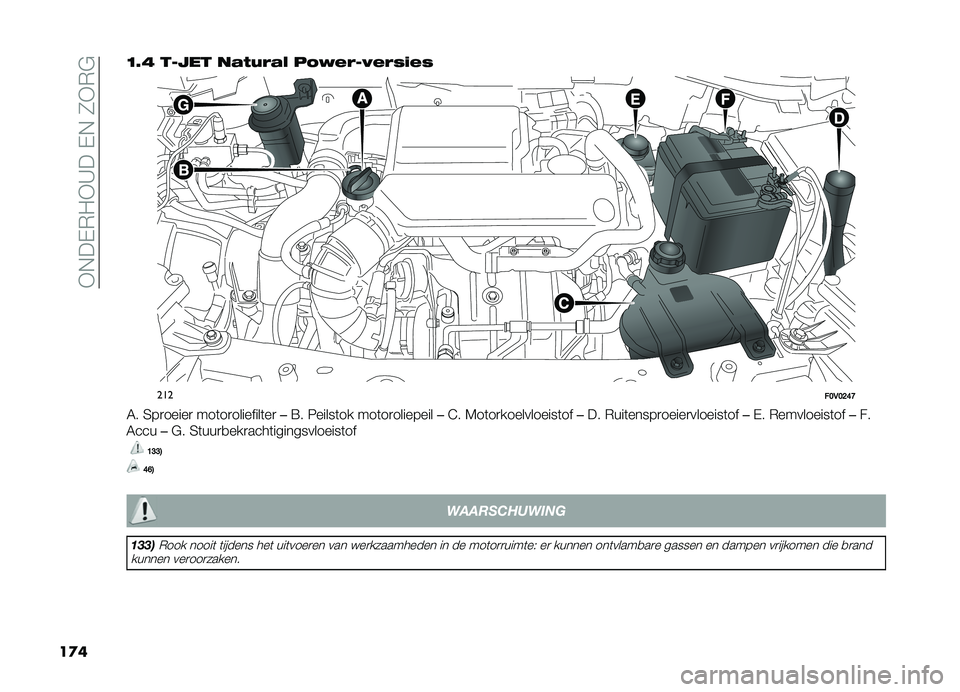 FIAT DOBLO PANORAMA 2021  Instructieboek (in Dutch) ��*�+��,�)��*�A���,�+��0�*�)�#
��
��<�8�? ���
�� ��"�#�+��"�  ��3�%����*����$��
�����>�,�>�C�@�D
�4� �3��
�����
 ���	��
��������	��

��=� �6�����	��