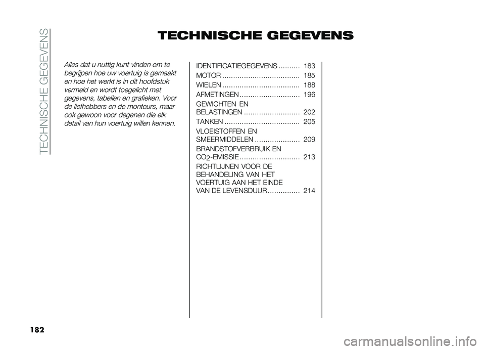 FIAT DOBLO PANORAMA 2021  Instructieboek (in Dutch) ��2�,�@��+�!�3�@��,��#�,�#�,�$�,�+�3
��� ������	���� ��������
�4���� ���	 � ���	�	�� ����	 ������ �� �	�
�
���
����� ��� �� ����
�	��� 