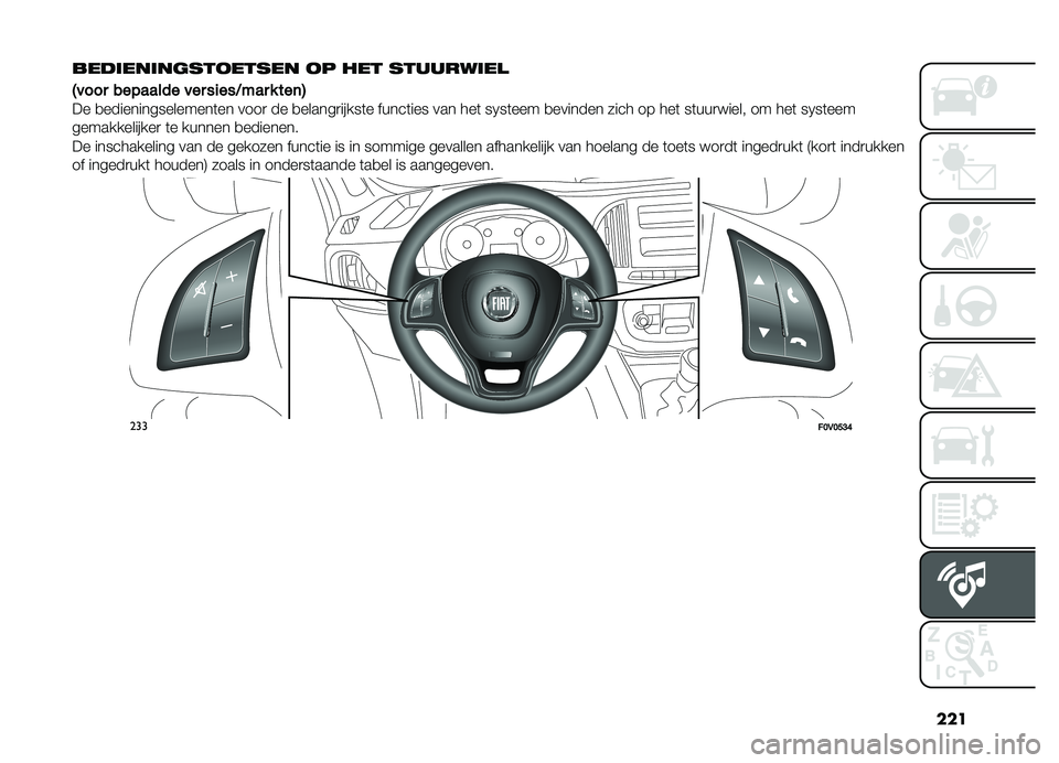 FIAT DOBLO PANORAMA 2021  Instructieboek (in Dutch) ���
����	���	�����
����� �
� ��� �������	��
�-
�����������������
���<�������	�.
�� �
����������������	�� ����
 �� �
����